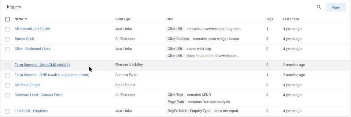 Our own Tag Manager Triggers list, with no trigger set to All Custom Events.